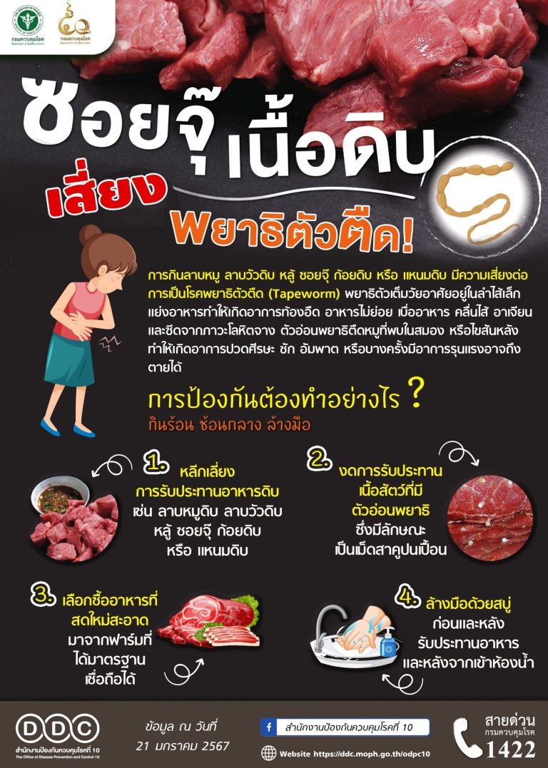 พยาธิตัวตืด-copy-scaled